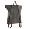 Detall ITEM Mochila Canvas Cuero 44X12X49 8 Marron New