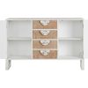 Detall ITEM Buffet Abeto Metal 120X35X80 Blanco Clearance