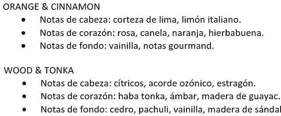 ITEM Spray Aroma 7X7X21 250 Ml, Larga Duracion 2 Surt. Hot